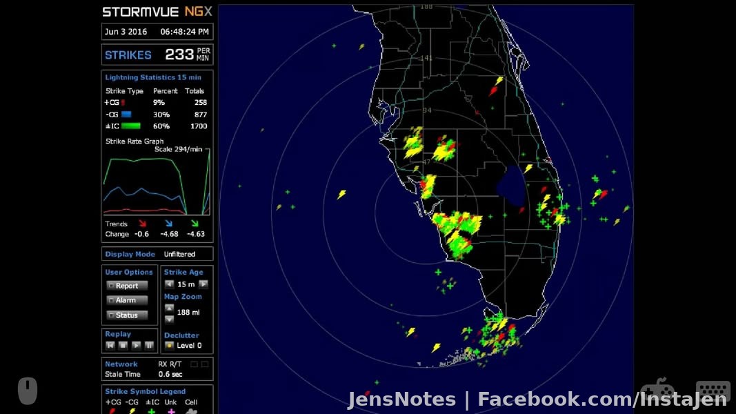 Lightning strikes in 15 mins