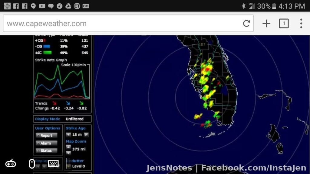 Really lightning is only worth it at night. Perhaps it will intensify and i will takee my good cam out to capture later. A