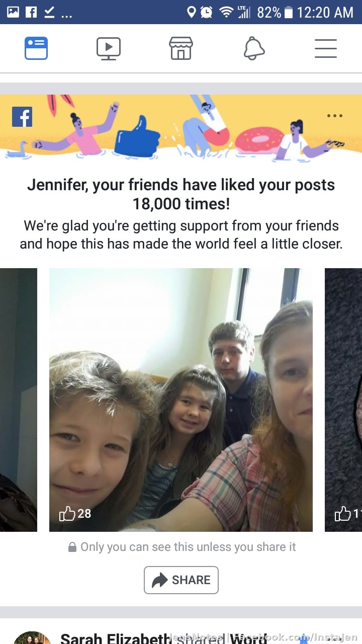 18,000 likes over my 12 years on FB sounds great but I bet most friends have 10x that much lol ??