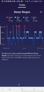 Not sure how I managed to sleep this long, but 12 hours of sleep is like gold. I'm used to 4-5 hours of sleep.