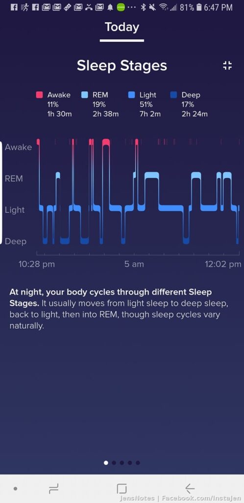 Not sure how I managed to sleep this long, but 12 hours of sleep is like gold. I'm used to 4-5 hours of sleep.