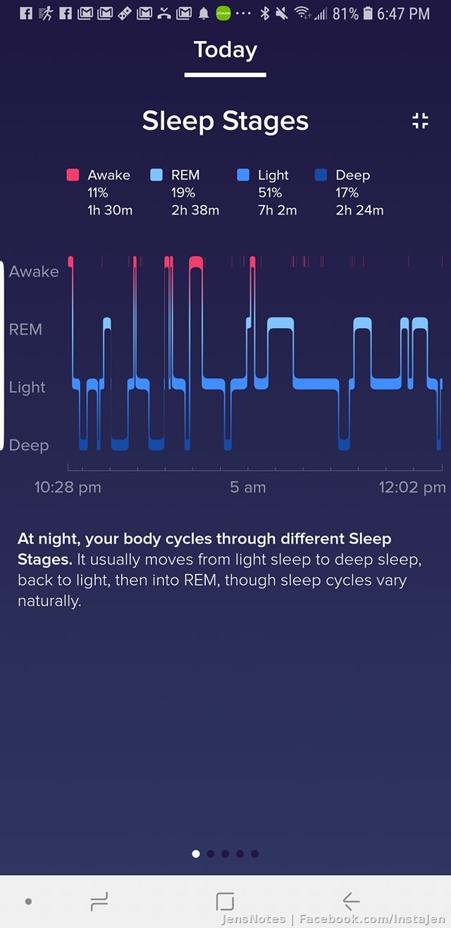 Not sure how I managed to sleep this long, but 12 hours of sleep is like gold. I'm used to 4-5 hours of sleep.