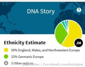 I was so excited when Jason got me the Ancestry DNA kit, and even when I thought what I had was a clear picture
