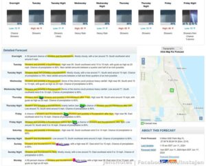 So, you know you are in the Florida rainy season when everyday, the word showers and thunderstorms can be forecast daily. Then it gets