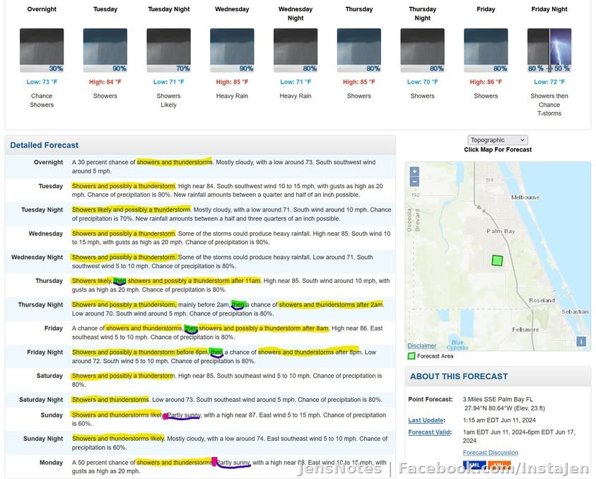 So, you know you are in the Florida rainy season when everyday, the word showers and thunderstorms can be forecast daily. Then it gets