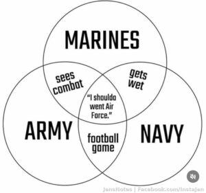 Lol I would agree with this image.