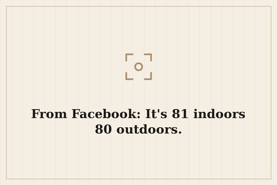 From Facebook: It's 81 indoors 80 outdoors. — cover
