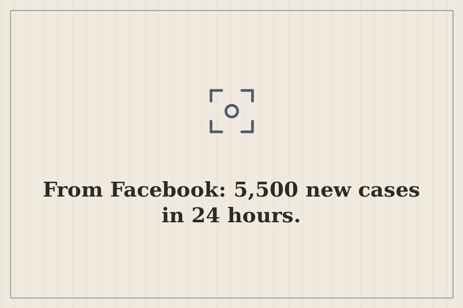 From Facebook: 5,500 new cases in 24 hours. — cover
